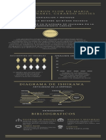 OYM Ayala Giron y Peñate Linares, Diagrama de Ishikawa