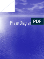 Phase Diagram - Quantum Chemistry PDF