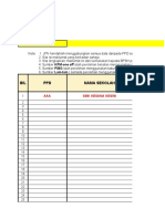 Kesiapsiagaan Sekolah (Status Peralatan Kesihatan) 2020