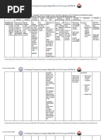 Cmap Math A Pentastics