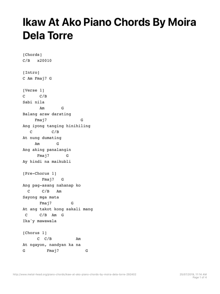 Ikaw at Ako Piano PDF