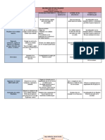 Matriz de Involucrados