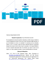 Actividad 5. Características de Organizaciones_TaniaVerdugo.docx