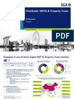 SGX Research - SREIT & Property Trusts Chartbook - June 2020 - 1