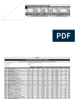 Presupuesto analitico final de Pichiu 2012.xlsx