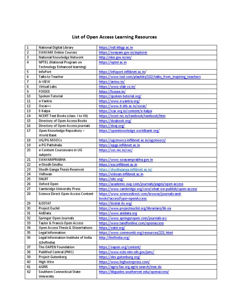 Open Access Learning Resources | PDF | Open Access | Massive Open ...