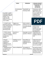 COMPLETION WORKSHEET