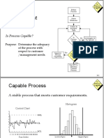 The Quality Improvement Model: Is Process Capable?