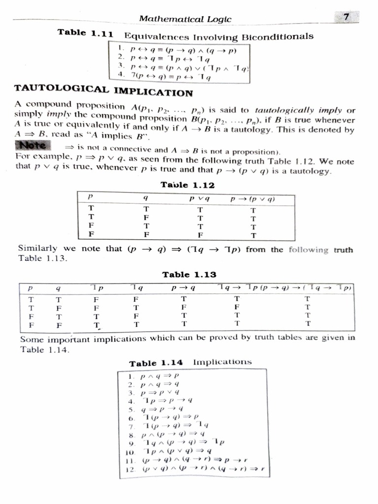 8 Normal Forms 22 Jul 2020material I 22 Jul 2020 CNF DNF | PDF