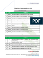 Klasifikasi Jasa Pelaksana Konstruksi PDF