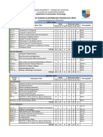 BSIT Curriculum draft.pdf
