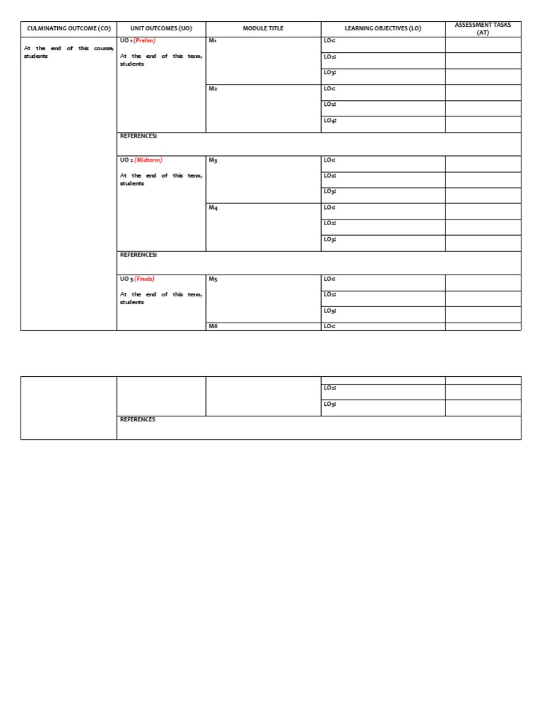 (Prelim) : at The End of This Course, Students at The End of This Term ...