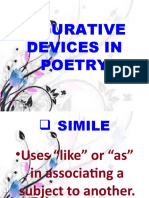 Figurative Devices in Poetry