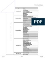 Pages From Traffic Control Devices Manual - Version 2.0 (November 2014) - Extract