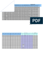 8.1.2 Instrumen Penilaian Paket B