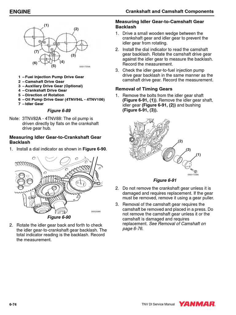 Engine Crankshaft and Camshaft Components Measuring Idler Gearto