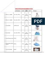 SR Description Certification Unit Unit Price GST Picture: Personal Protection Equipments/ Parts
