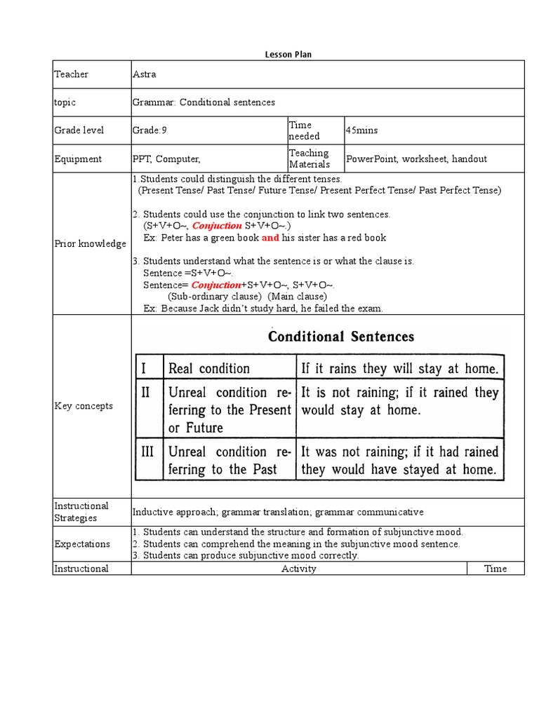 Conditional Sentences Lesson Plan | PDF | Grammatical Tense ...