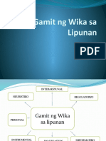 Gamit NG Wika Sa Lipunan