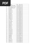 Appendices: 15.2 Appendix 2 - List of Diagnostic and Event Codes | PDF ...