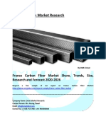 France Carbon Fiber Market Growth, Size, Share and Forecast 2020-2026