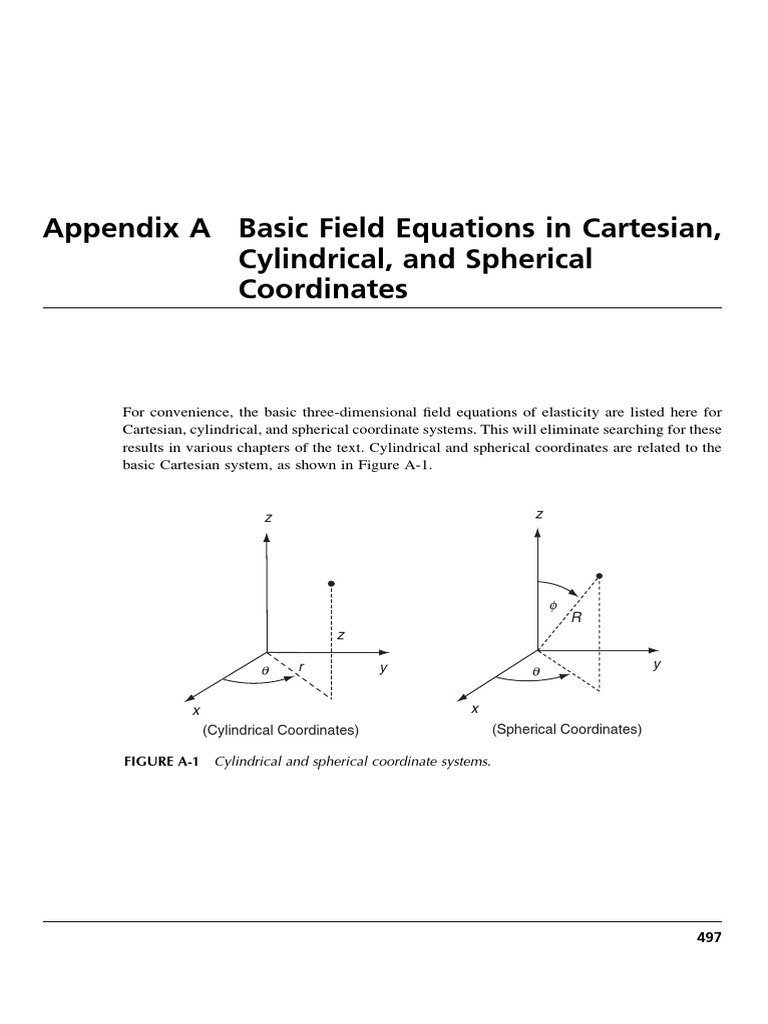 Appendix A Basic Field Equations in Cartesian, Cylindrical, and