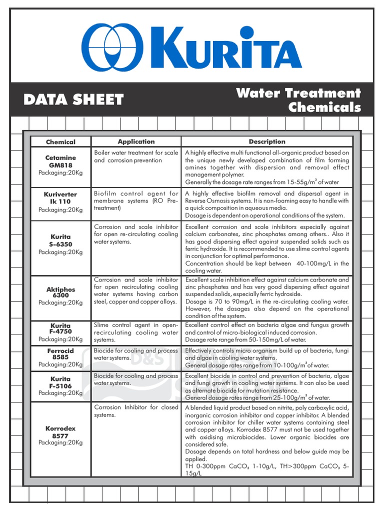 kurita__water_treatment_chemicals Corrosion Biofilm