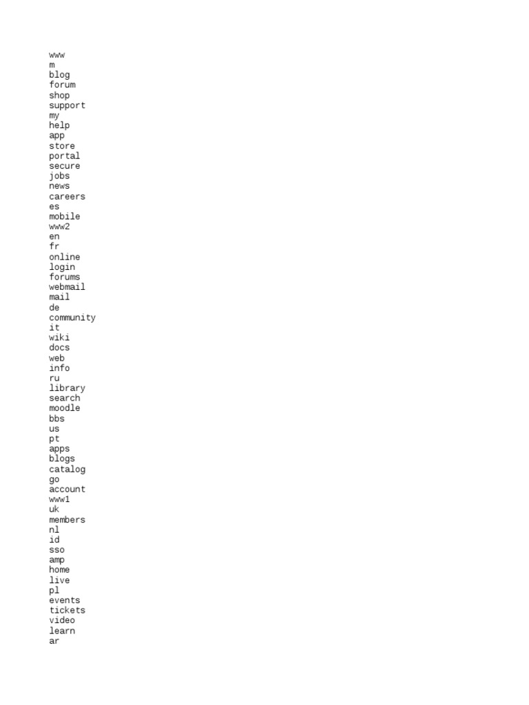 Shubs Subdomains | Pdf | Internet | Computing And Information Technology