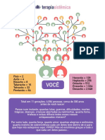 cartaz_antepassados.pdf
