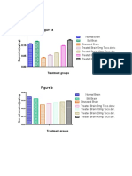 Neurotransmitters Graps