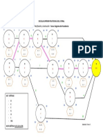Tarea 3 - Diagrama de Precedencia PDF
