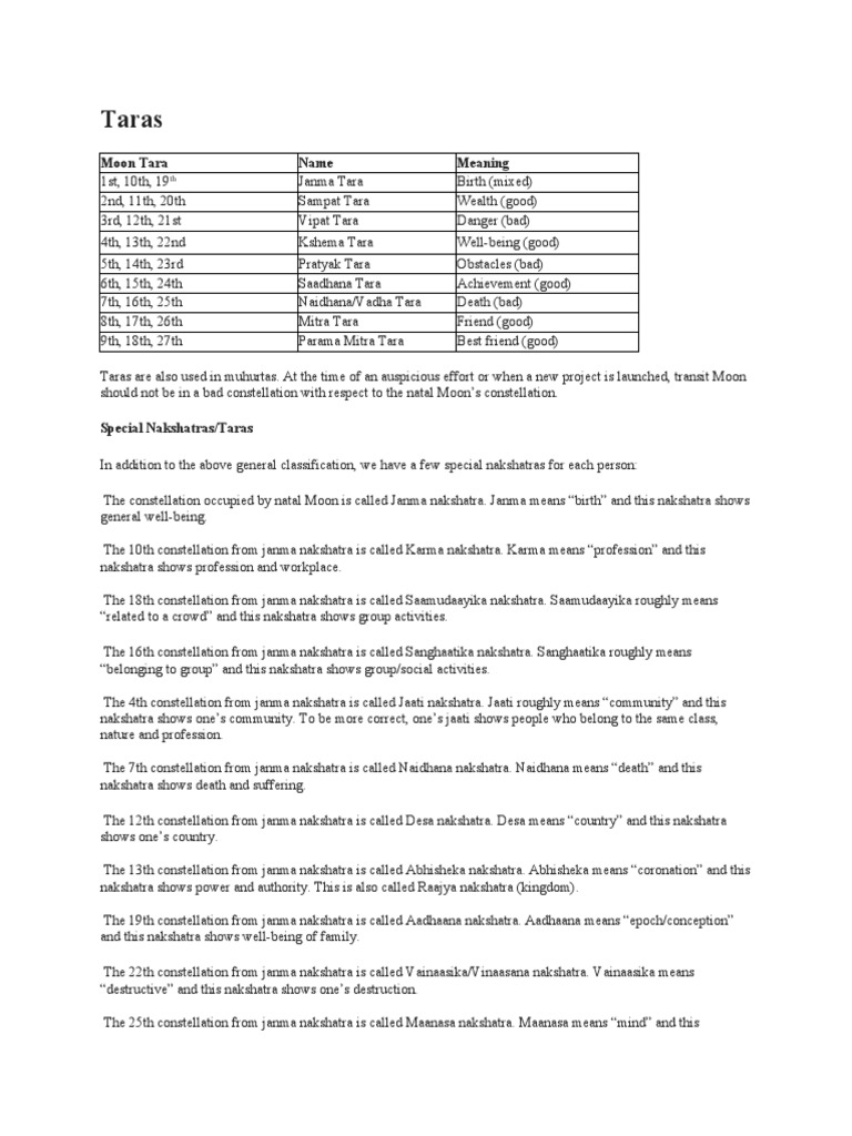 Taras Moon Tara Name Meaning PDF Technical Factors Of Astrology