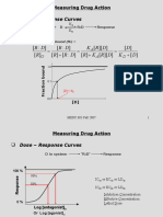 Measuring Drug Action: Dose-Response Curves