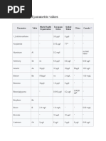 TCLP Toxicity Regulatory Levels Guide | PDF | Science & Mathematics