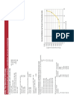 hammond_india_profile_xls.pdf