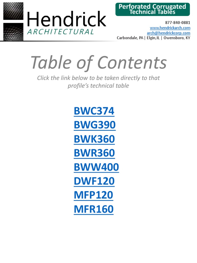 Hendrick Metal Panels Technical Overview | PDF | Product Introductions ...