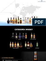 Portafolio Pernod Nuevo