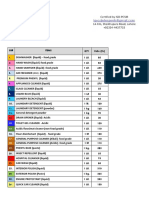 Open packing Rate list.pdf