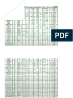 Federal Standard Paint Conversion Chart | PDF | Color