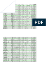 Tabla de Colores 1