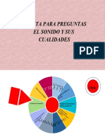 Ruleta El Sonido y Sus Cualidades