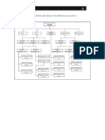 Casos Tipicos de Definicion de Alcanse de Distintos Proyectos PDF