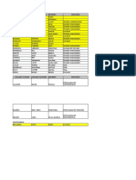 Copia de Nomina de Deserción al 12