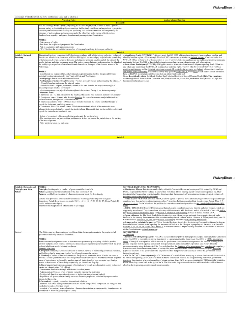 Midterms Cheat Sheet Walange1nan Pdf Treaty Territorial Waters