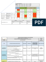 Cronograma y Plan de Trabajo Sso