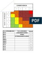 IPER-SST-OFICINAS INTEGRALES - PROYECTO Hit Cowork