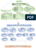 Mapa Conceptual de Inventarios