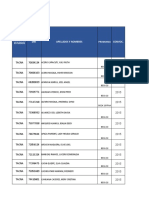 DNI Apellidos Y Nombres Convoc. Región de Estudios: Programa