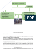 Clasificación De Inventarios N°1.pdf