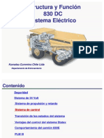 PDF Kms DC - Compress PDF